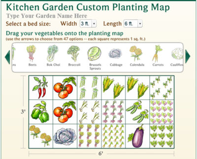 Kitchen Planner on Gardener S Supply S Kitchen Garden Planner